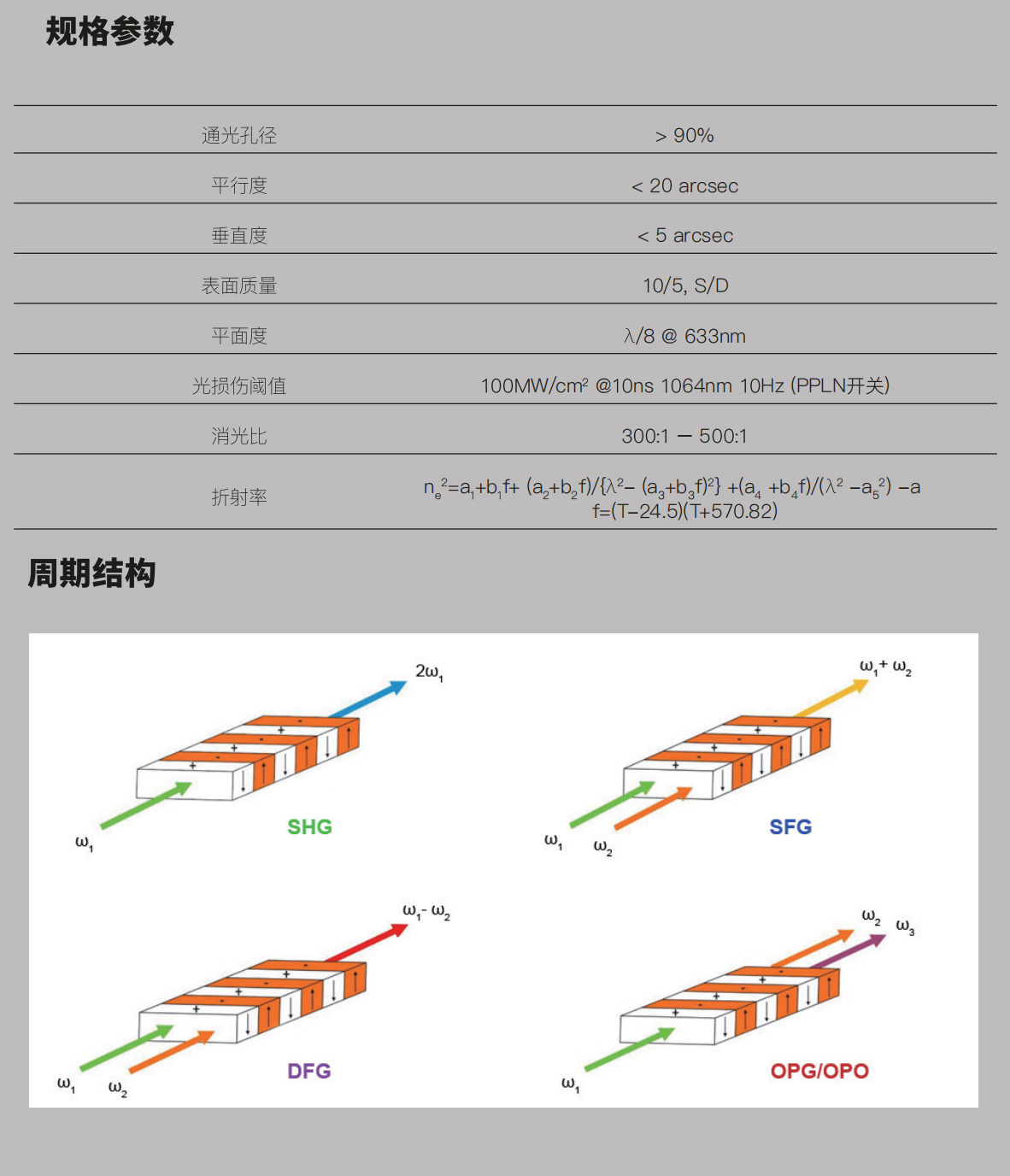 規(guī)格參數(shù).jpg